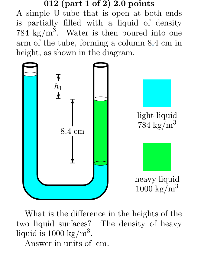 Solved 012 (part 1 ﻿of 2 ) 2.0 ﻿pointsA simple U-tube that | Chegg.com