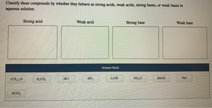 the-conductivity-of-strong-electrolytes-in-water