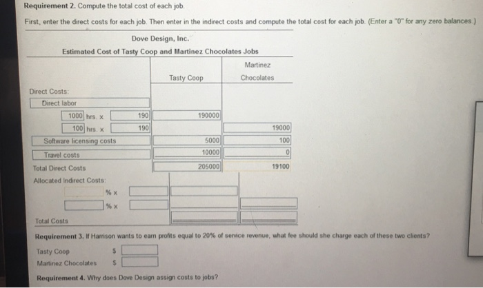 Solved Requirement 2. Compute the total cost of each job. | Chegg.com