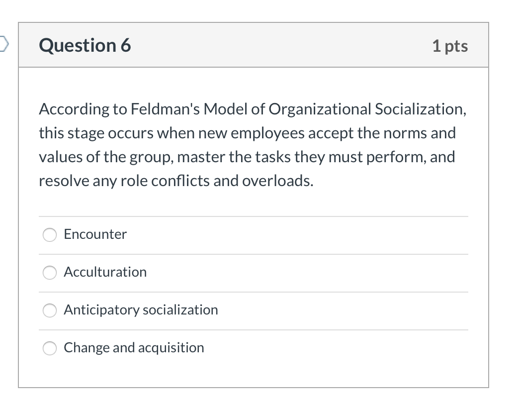 Solved Question 6 1 Pts According To Feldman's Model Of | Chegg.com