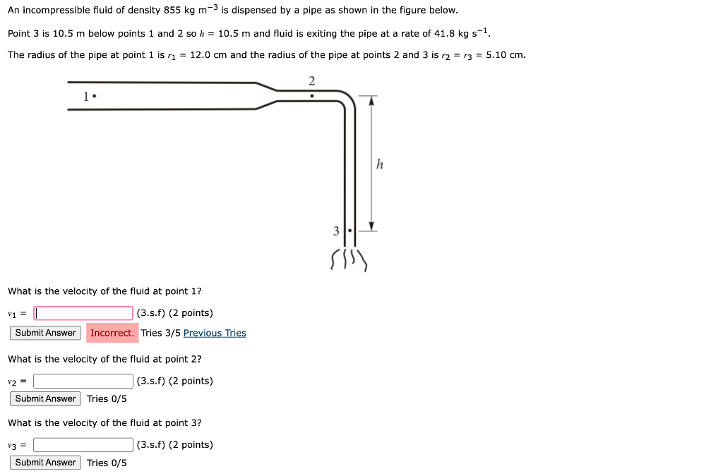 Solved An Incompressible Fluid Of Density 855 Kg M M−3 Is | Chegg.com