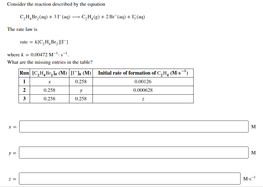 Solved Consider the reaction described by the Chegg