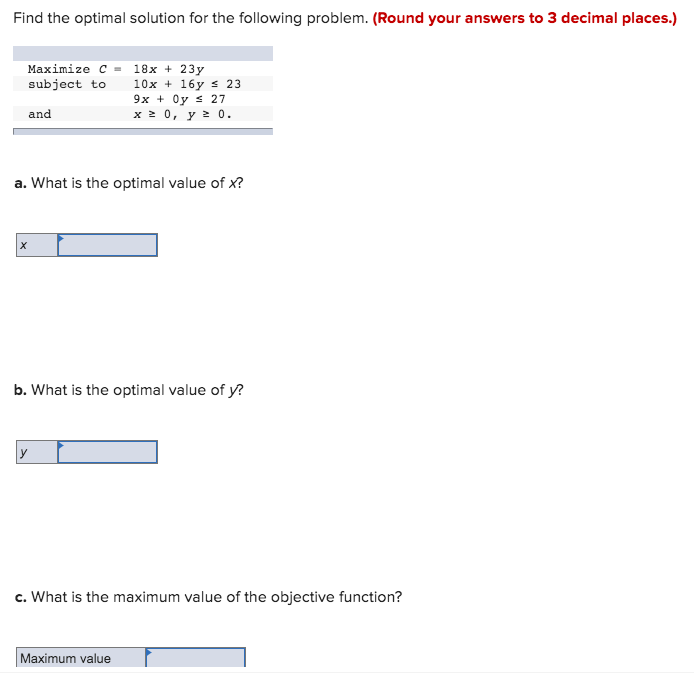 Solved Find the optimal solution for the following problem. | Chegg.com