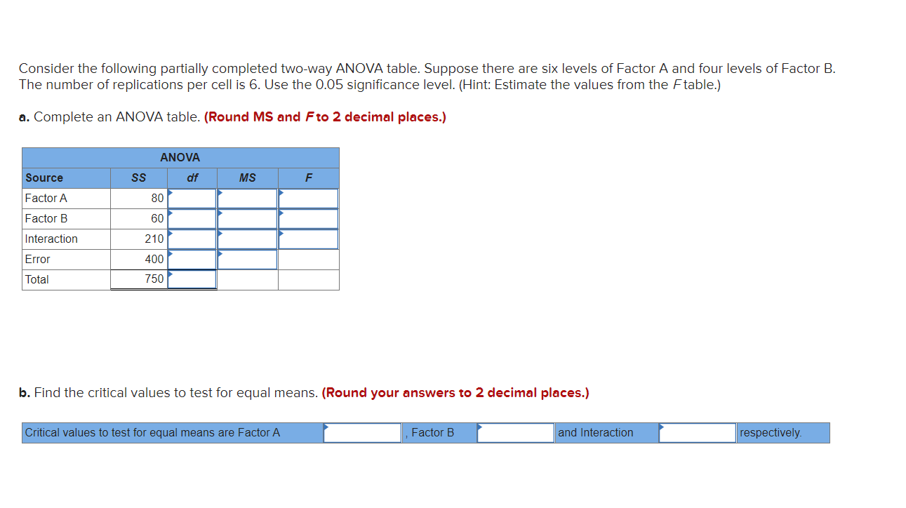 Solved Consider the following partially completed two-way | Chegg.com