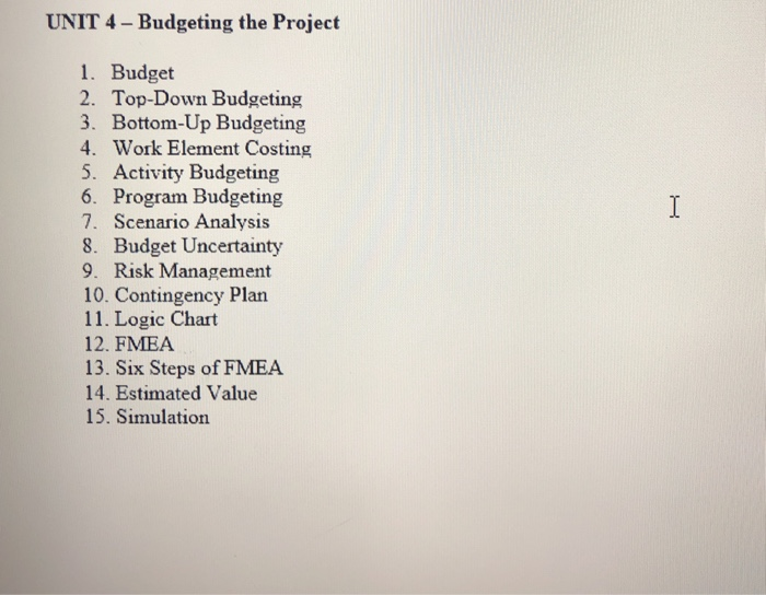 Solved UNIT 4-Budgeting The Project 1. Budget 2. Top-Down | Chegg.com