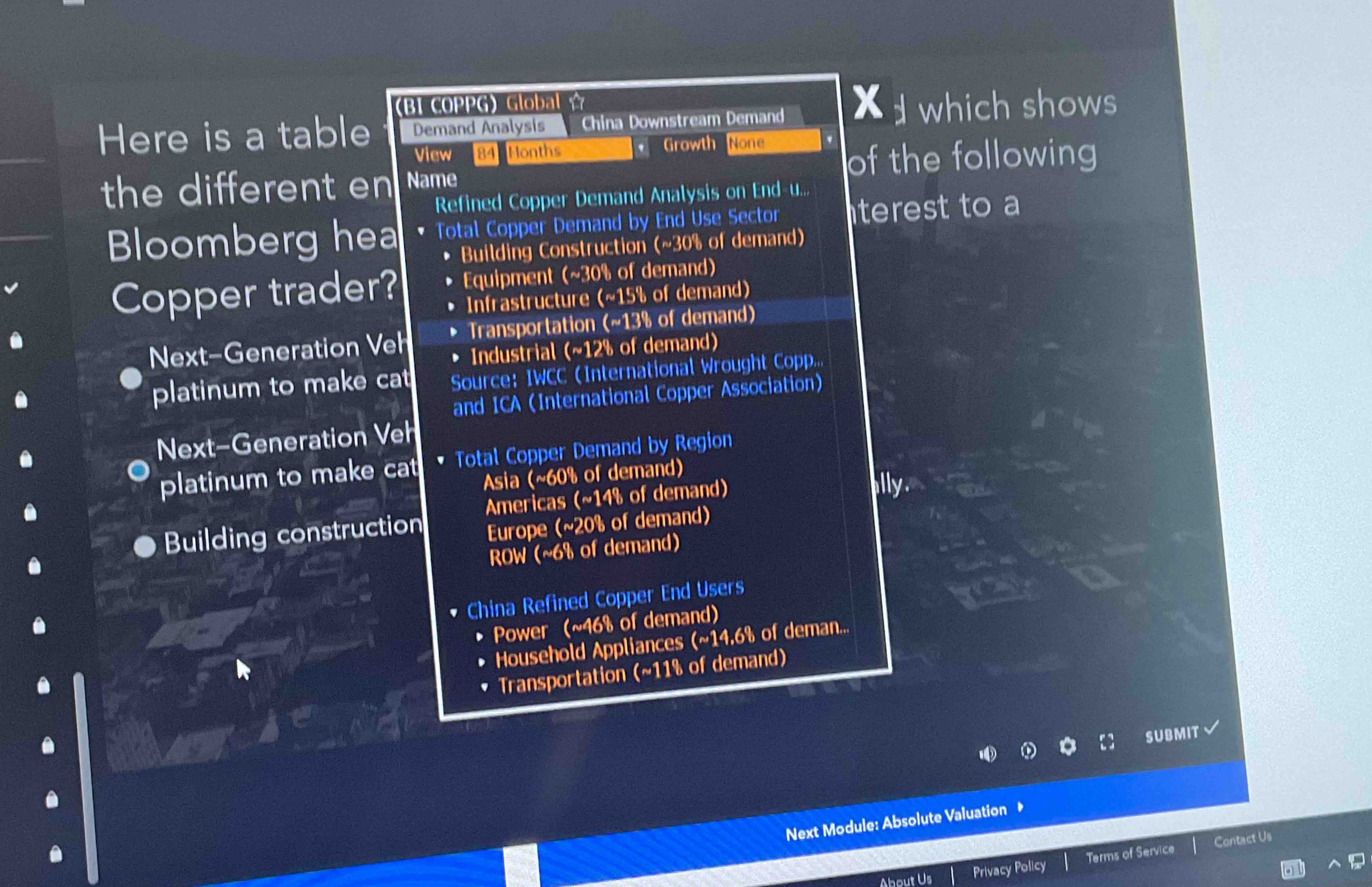 Solved Here is a table from the BI COPPG dashboard which