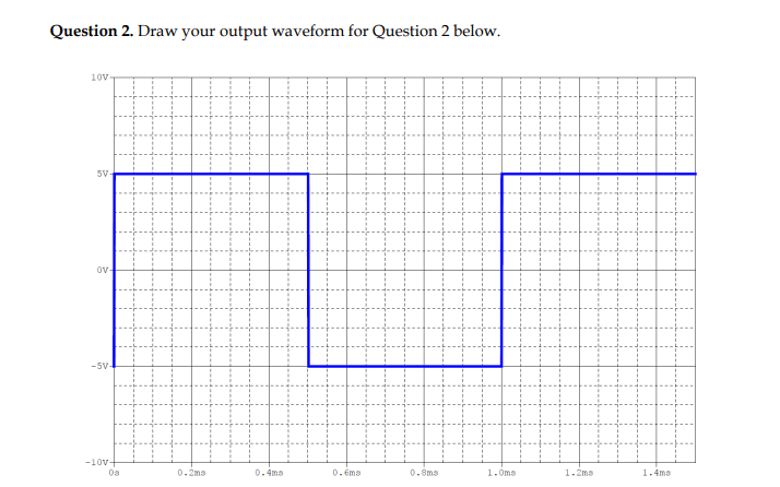 Solved Question 2. Given the circuit below and the input | Chegg.com
