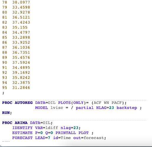 TITLE 'Chem XB-77-5 ARIMA'; DATA OIL; INPUT Time | Chegg.com