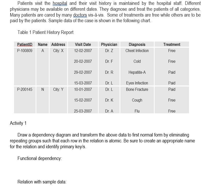 Patients visit the hospital and their visit history