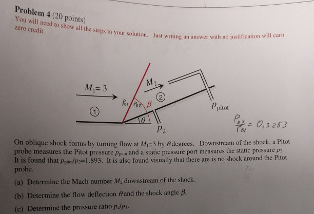 Solved Problem 4 (20 points) You will need to show all the | Chegg.com