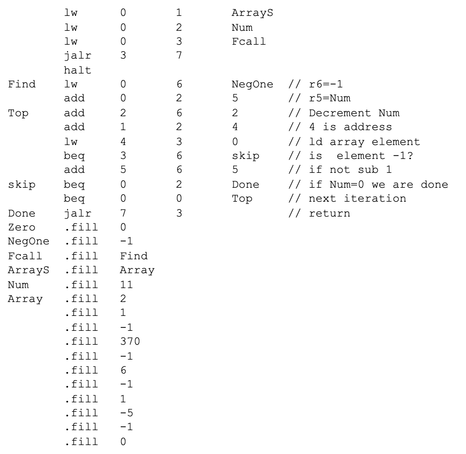 Solved Loop through an array A now ex-coworker of yours | Chegg.com