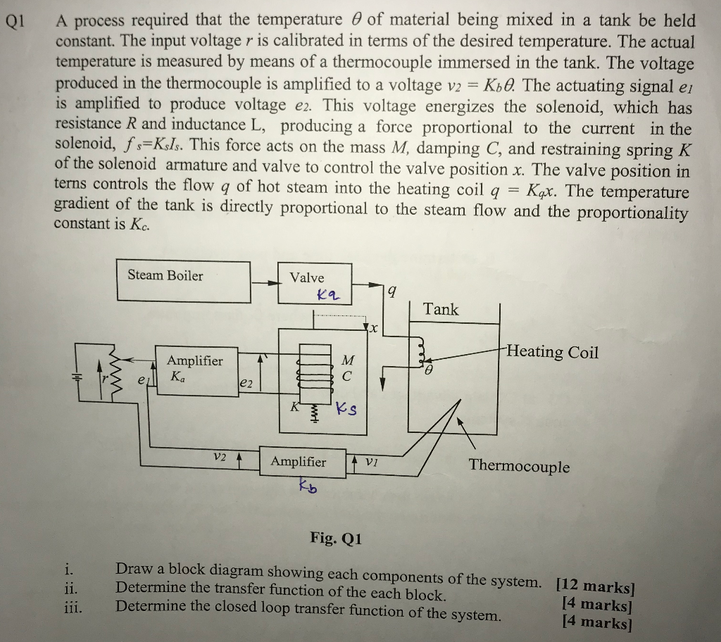 Solved Q1 A Process Required That The Temperature 0 Of | Chegg.com