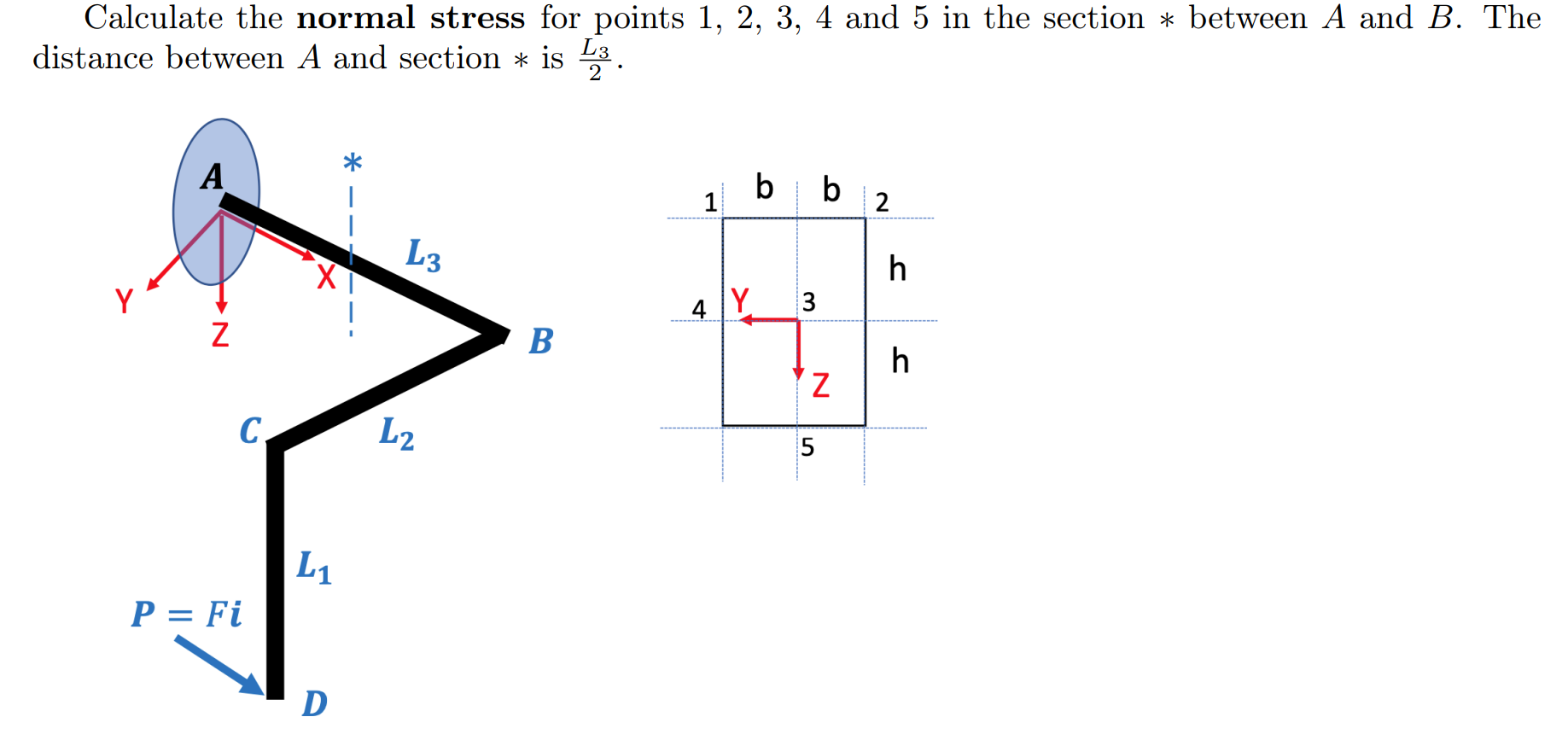 Solved Calculate The Normal Stress For Points 1, 2, 3, 4 And | Chegg.com