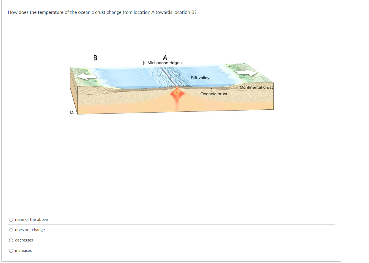 Solved How does the temperature of the oceanic crust change | Chegg.com