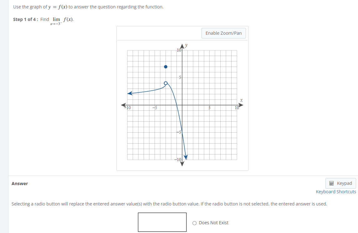 Solved Use the graph of y=f(x) to answer the question | Chegg.com