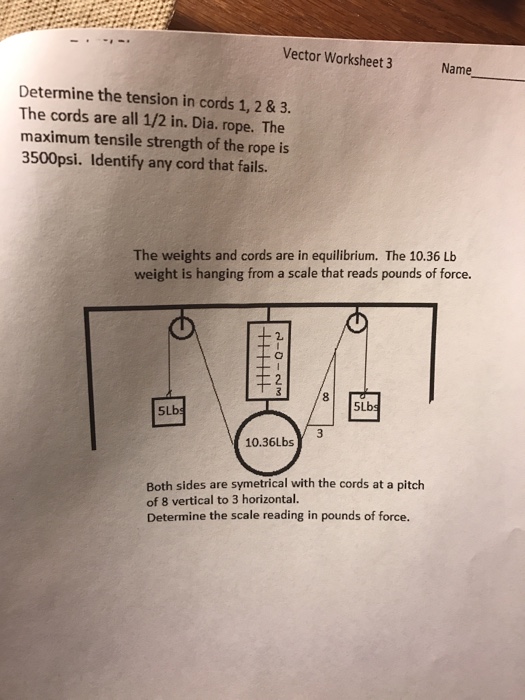 Solved Determine the tension in cords 1, 2 & 3. The cords