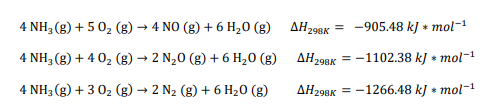 Solved Examine the reactions involved in NH3 oxidation. For | Chegg.com