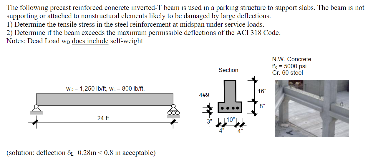 Solved The following precast reinforced concrete inverted-T | Chegg.com