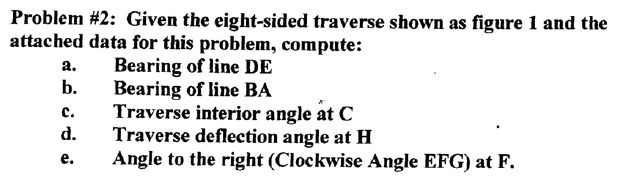 Solved Problem #2 : Given the eight-sided traverse shown as | Chegg.com