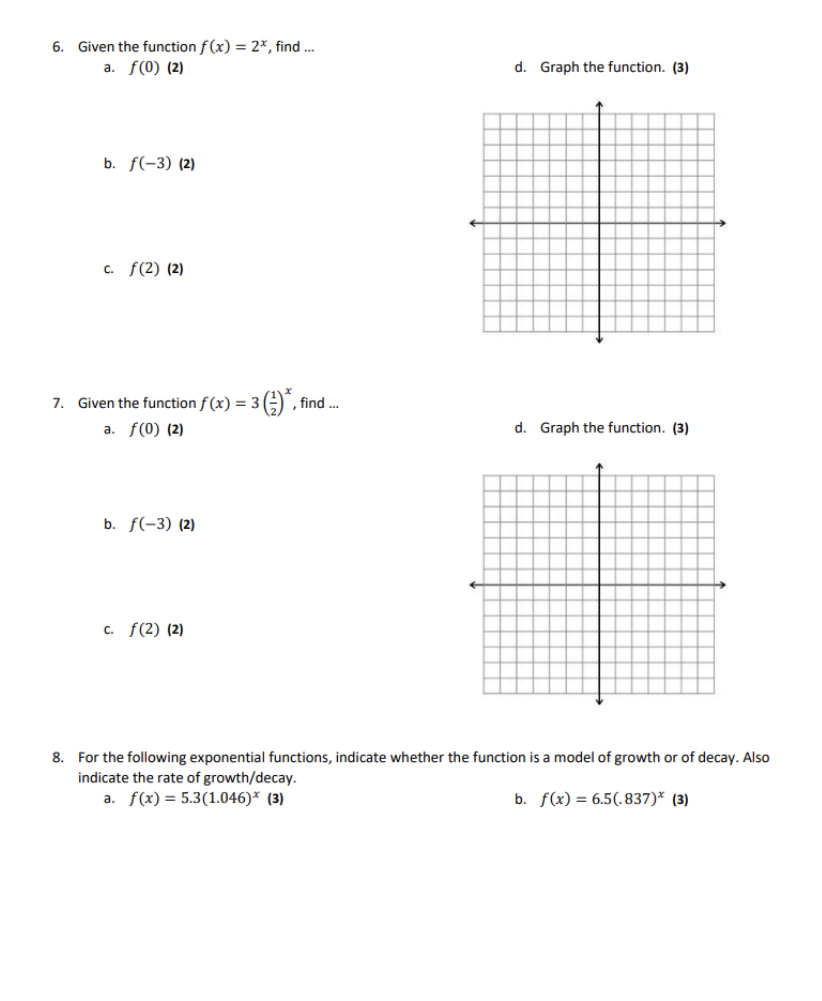 Solved Given the function f(x)=2^(x), find ... a. f(0)(2) d. | Chegg.com