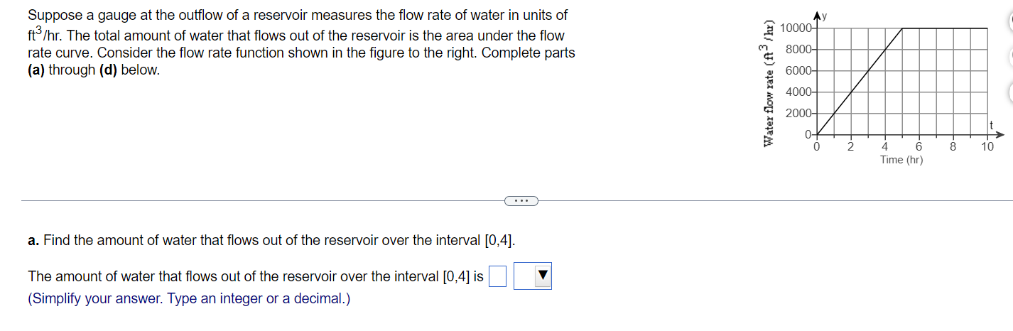 Solved Ау 10000 Suppose a gauge at the outflow of a | Chegg.com