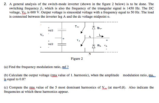 Solved 2. A general analysis of the switch-mode inverter | Chegg.com