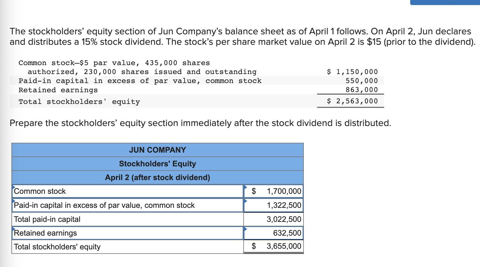 certificate-of-increase-of-capital-stock-pdf-stocks-business