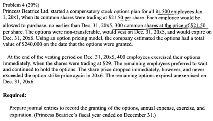 Solved Problem 4 20 Princess Beatrice Ltd. started a Chegg