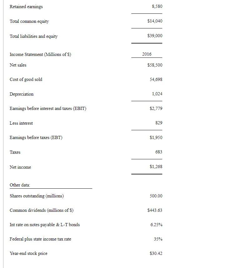 Solved Exhibit 4.1 The balance sheet and income statement | Chegg.com