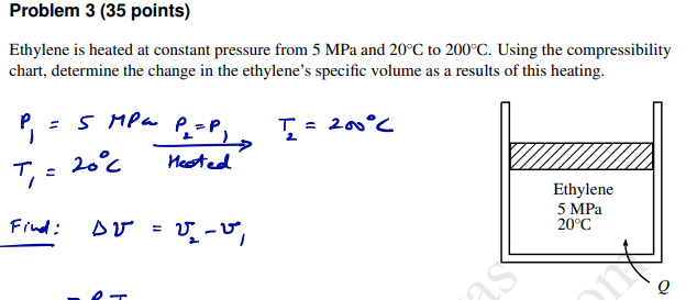 Solved Problem 3 (35 Points) Ethylene Is Heated At Constant 