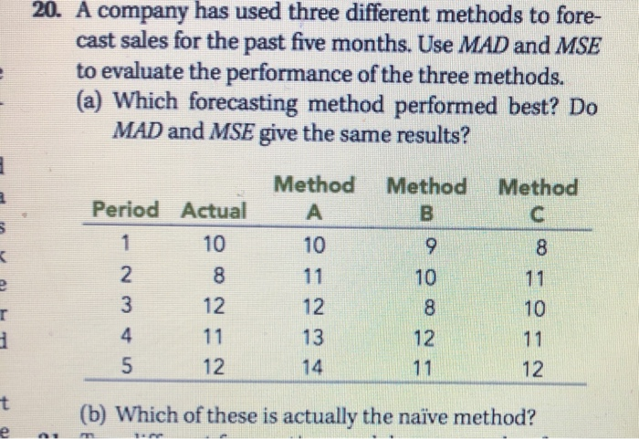 Solved 20. A company has used three different methods to | Chegg.com