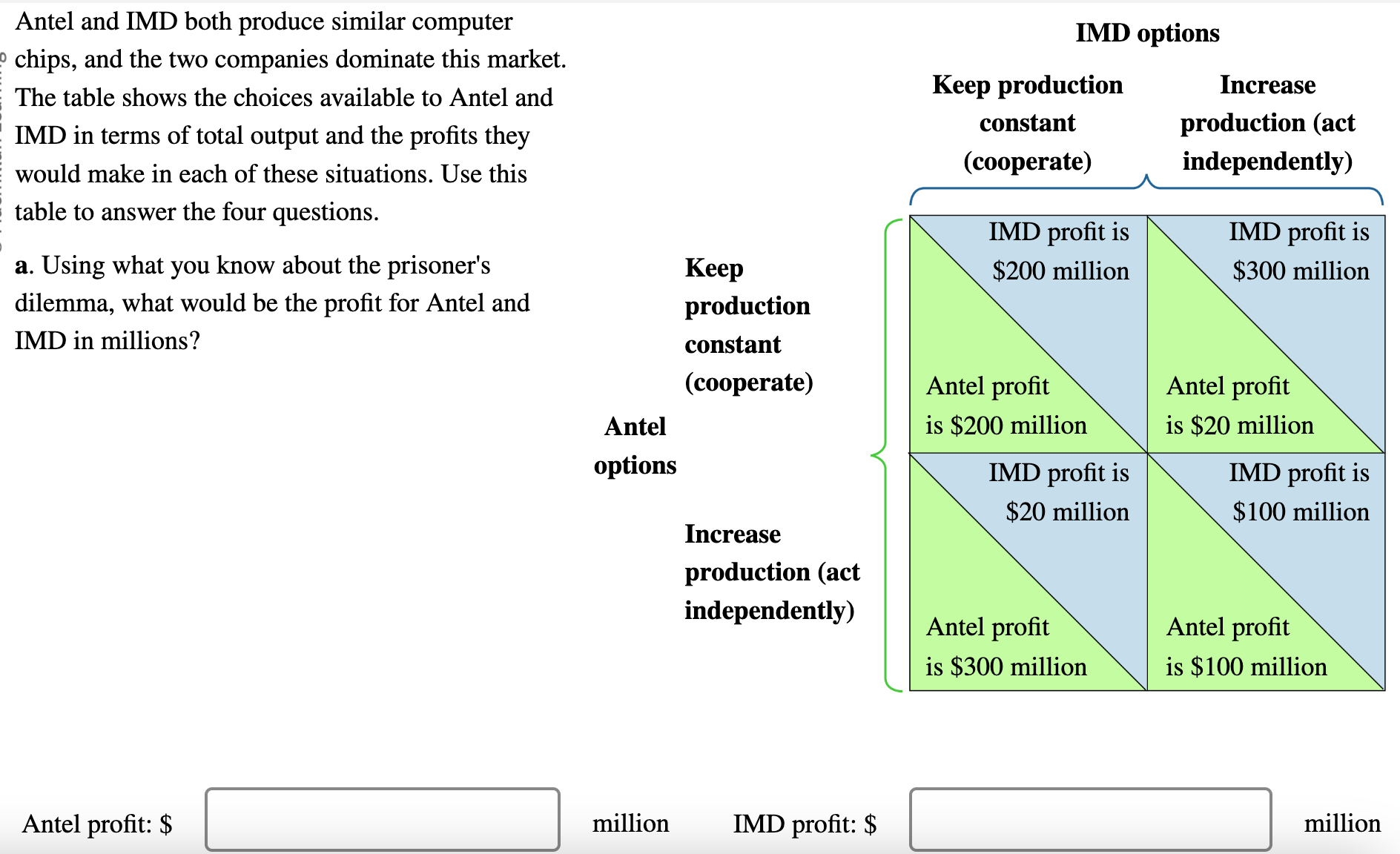 Shocking Antel And Imd Product Differences You Need To Know - 822e1vx