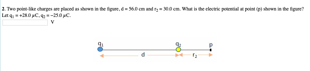 Solved 2. Two point-like charges are placed as shown in the | Chegg.com