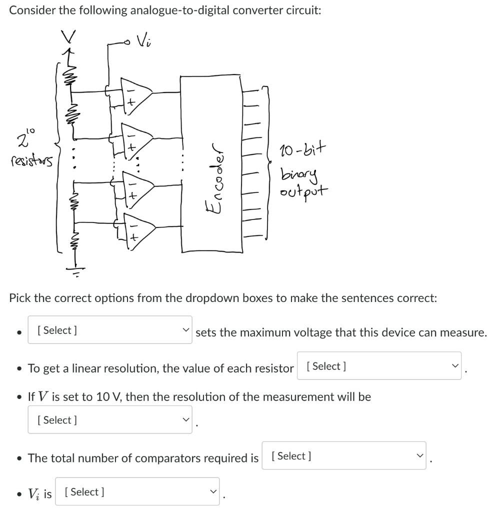 Solved Consider the following analoguetodigital converter