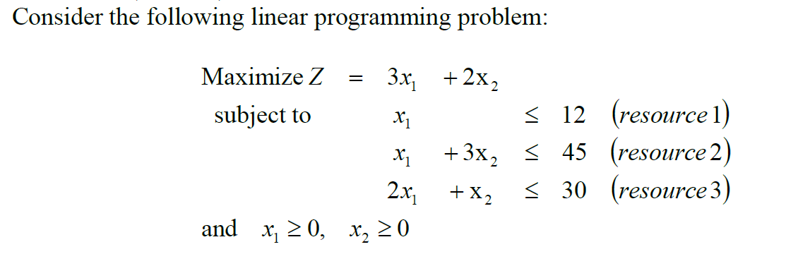 Solved Consider the following linear programming problem: | Chegg.com
