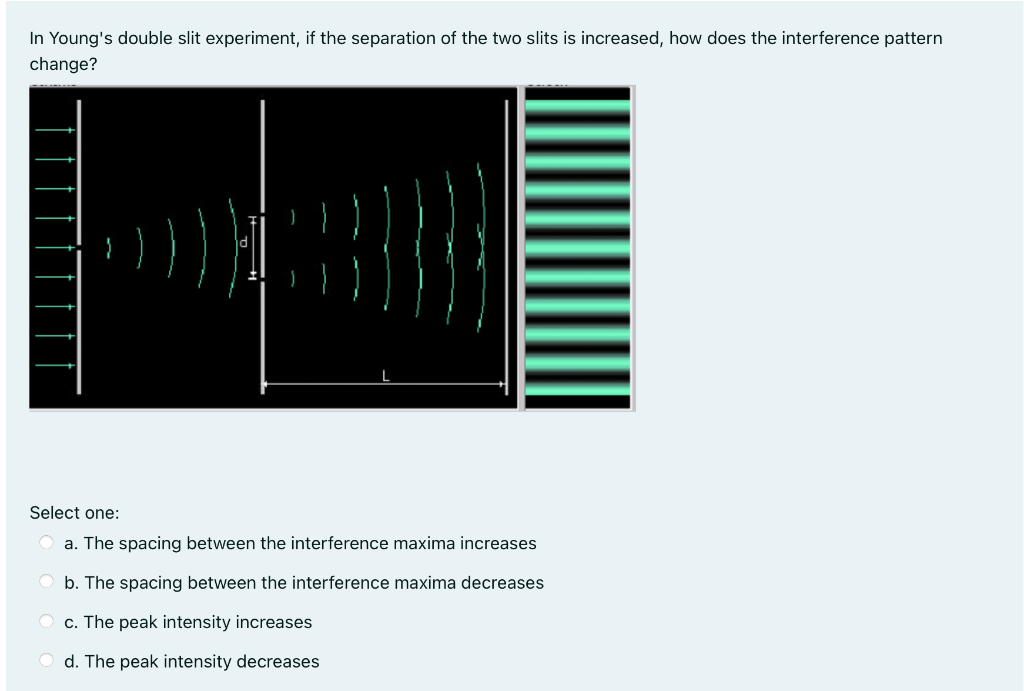 Solved In Young's double slit experiment, if the separation | Chegg.com