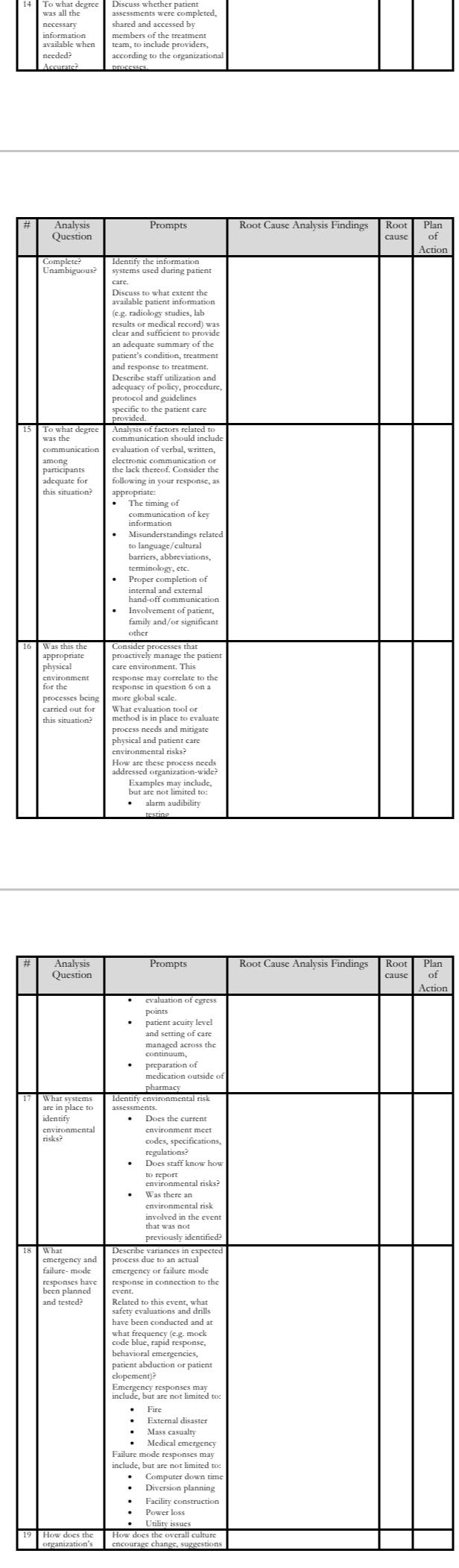 nurse case study medication administration error and failure to monitor