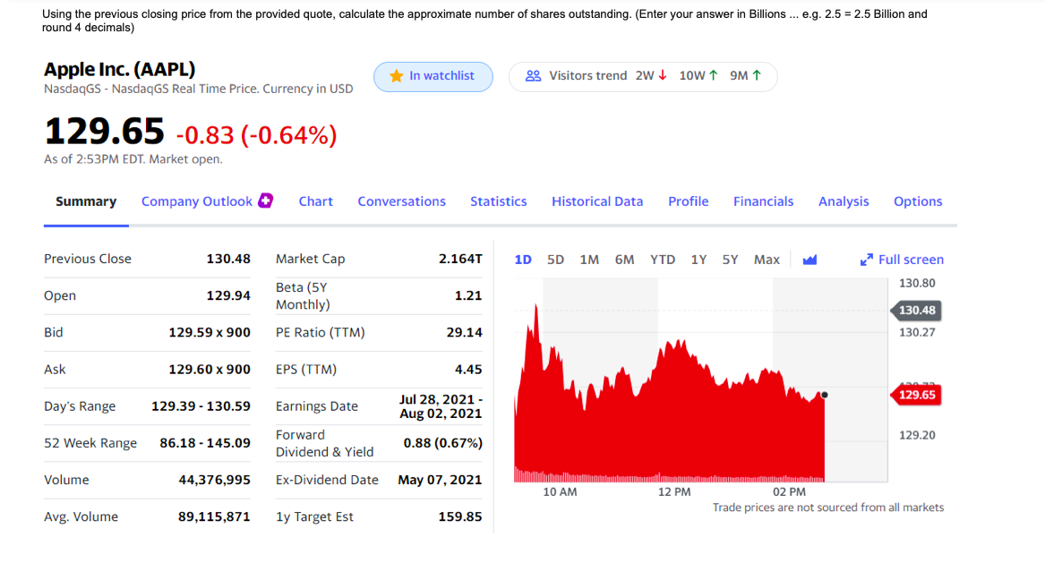 solved-using-the-previous-closing-price-from-the-provid