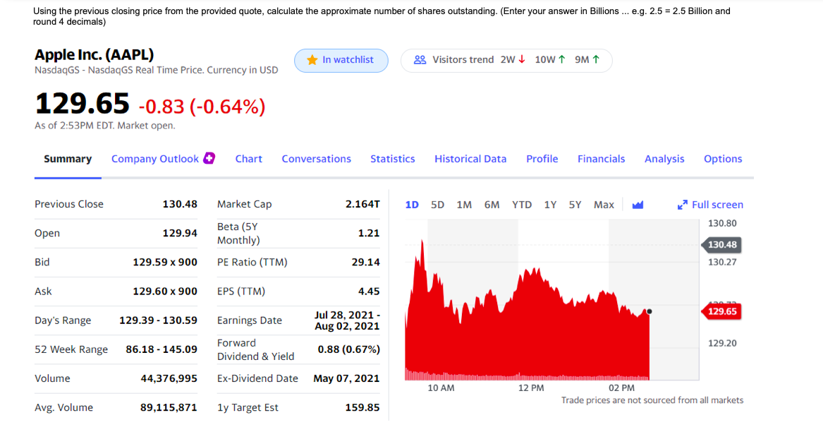 Using the previous closing price from the provided quote, calculate the approximate number of shares outstanding. (Enter your