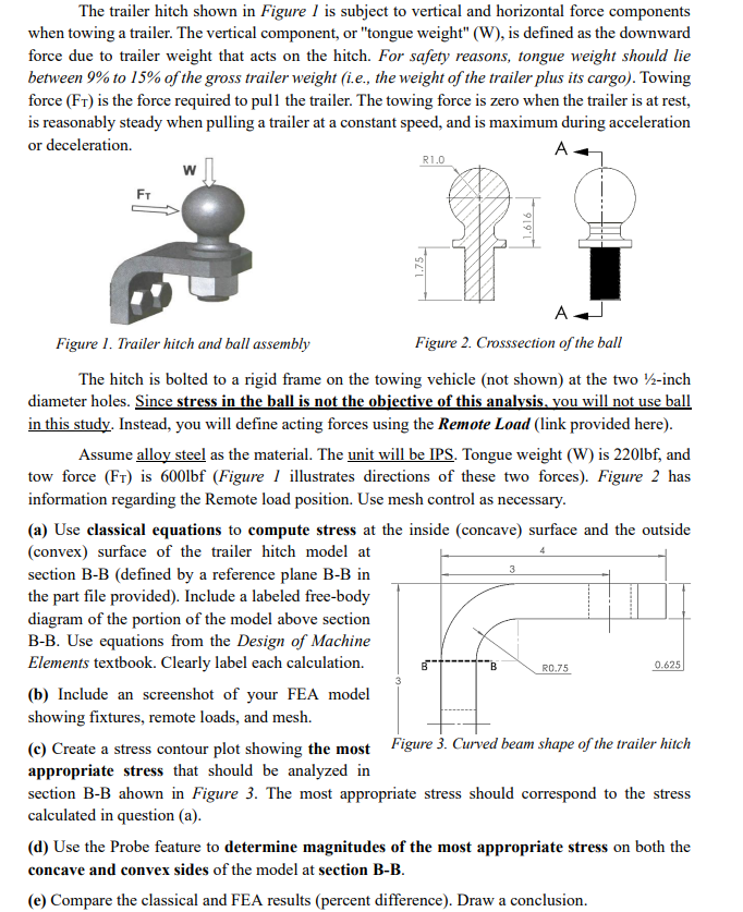 The trailer hitch shown in Figure 1 is subject to