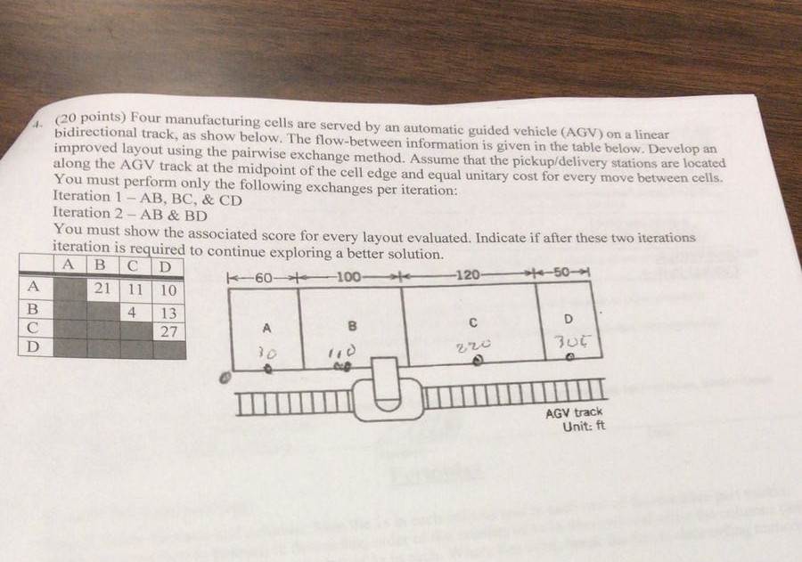 Solved (20 points) Four manufacturing cells are served by an | Chegg.com