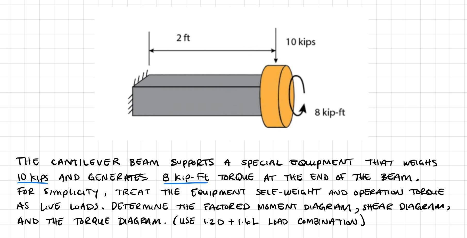 THE CANTILEVER BEAM SUPPORTS A SPECIAL EQULPMENT THAT WEIGHS IO KIPS AND GENERATES \( 8 \mathrm{kIP} \)-FT TORQUE AT THE END