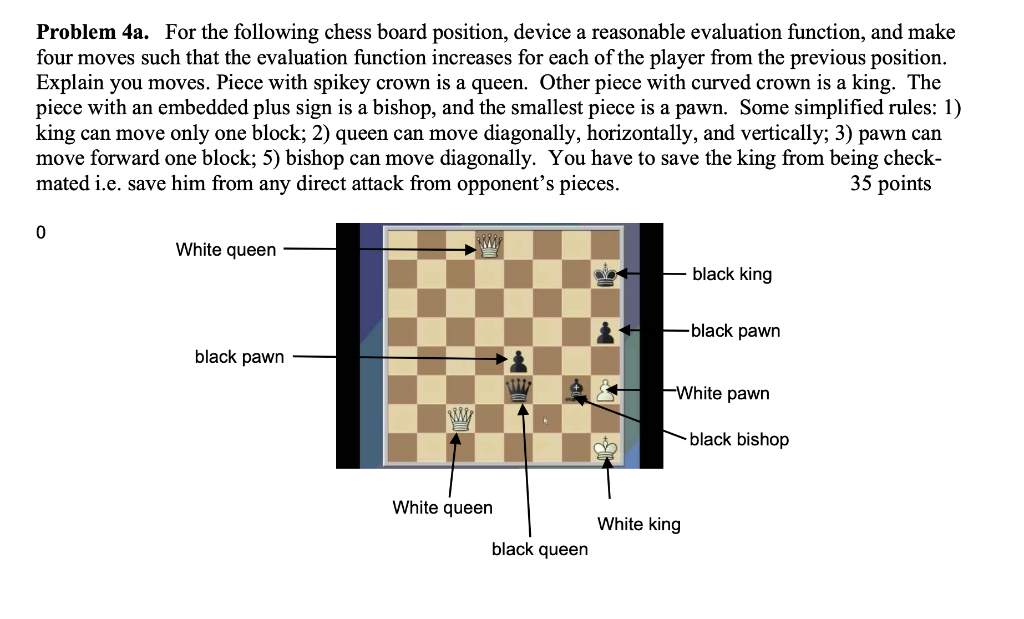 analysis - How does black proceed in the following position? - Chess Stack  Exchange