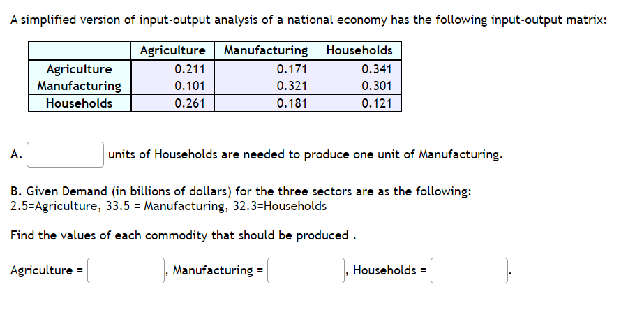 Solved A simplified version of input-output analysis of a | Chegg.com