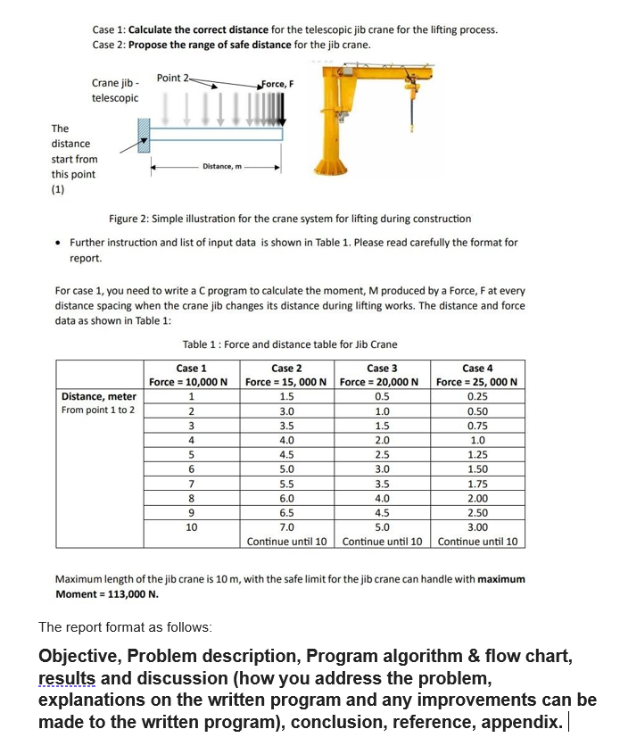 [Solved] Case 1 Calculate the correct distance for the t