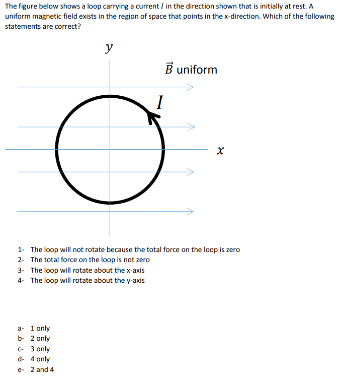 Solved The figure below shows a loop carrying a current I in | Chegg.com