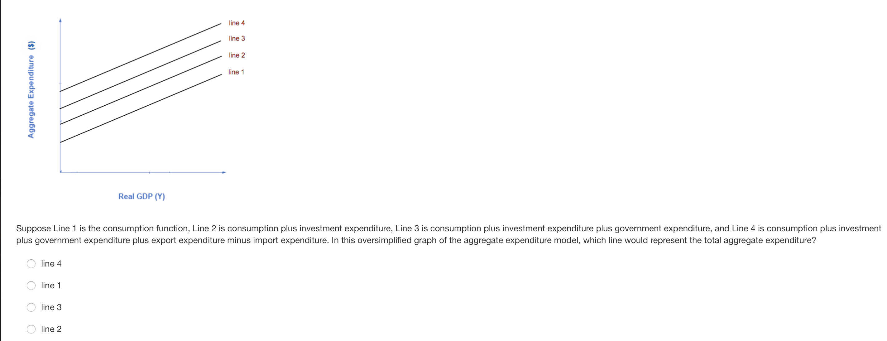Solved line 4 line 1 line 3 line 2