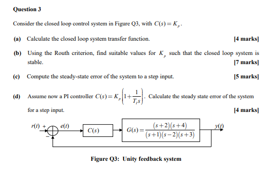 Solved Question 3 Consider the closed loop control system in | Chegg.com