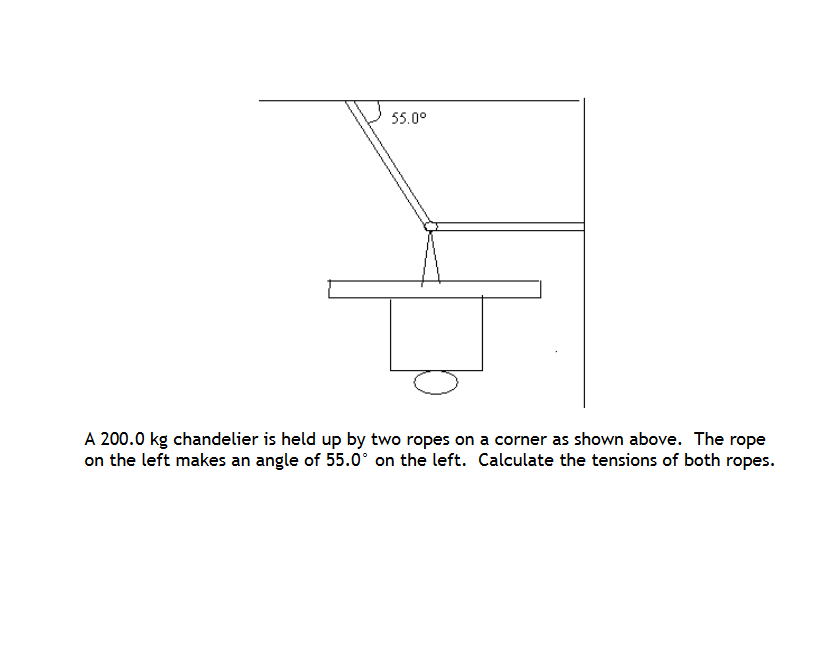 Solved 55.0° A 200.0 kg chandelier is held up by two ropes | Chegg.com
