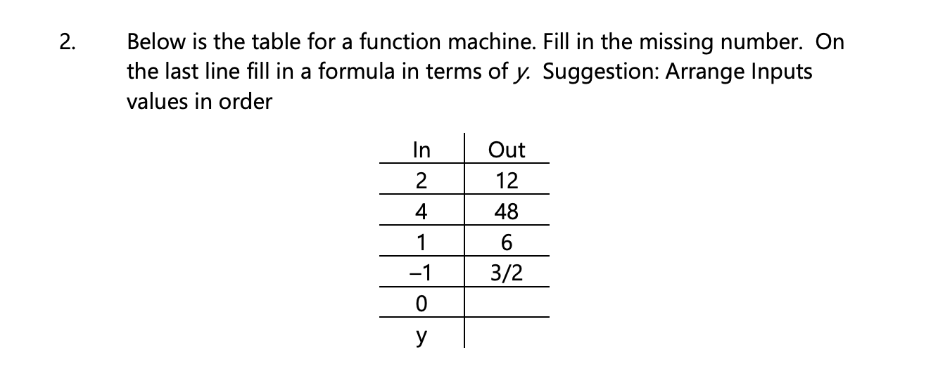 Solved 2. Below is the table for a function machine. Fill in | Chegg.com